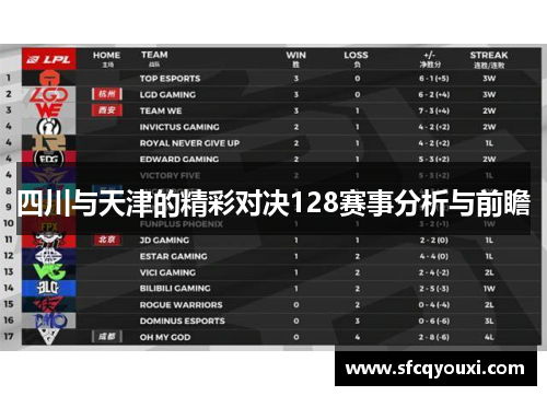 四川与天津的精彩对决128赛事分析与前瞻