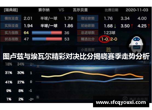 图卢兹与埃瓦尔精彩对决比分揭晓赛季走势分析