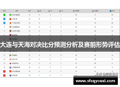 大连与天海对决比分预测分析及赛前形势评估